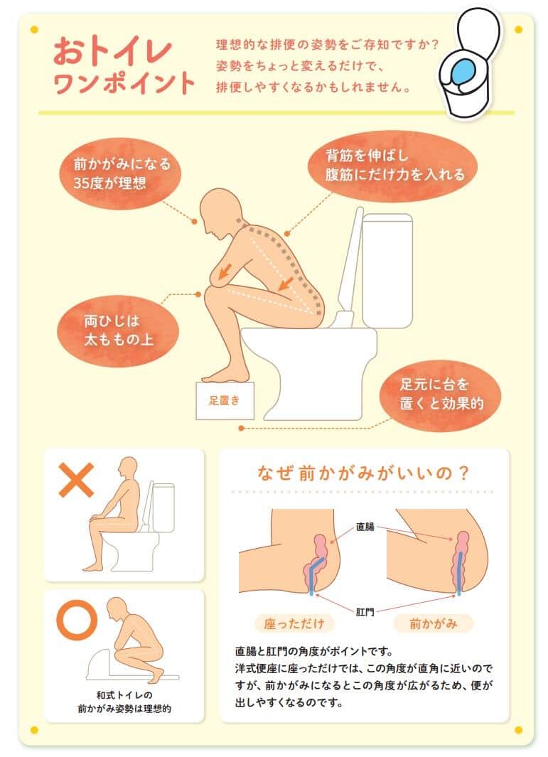 尻の穴の痛みを予防する生活習慣