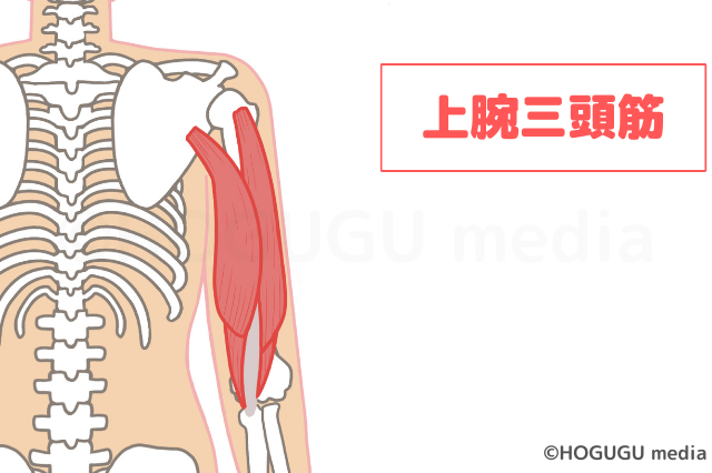 よくある疑問Q&A