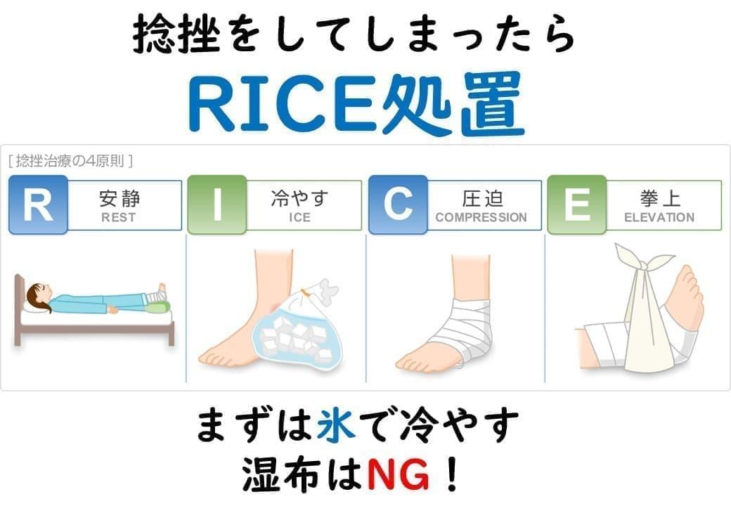打ち身の腫れを早く引かせる正しい対処法