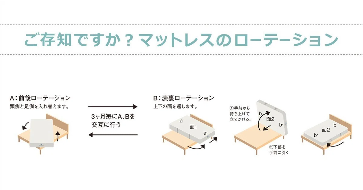 今すぐできる応急対処法と注意ポイント