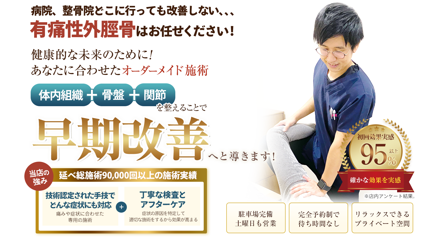 有痛性外脛骨TOP