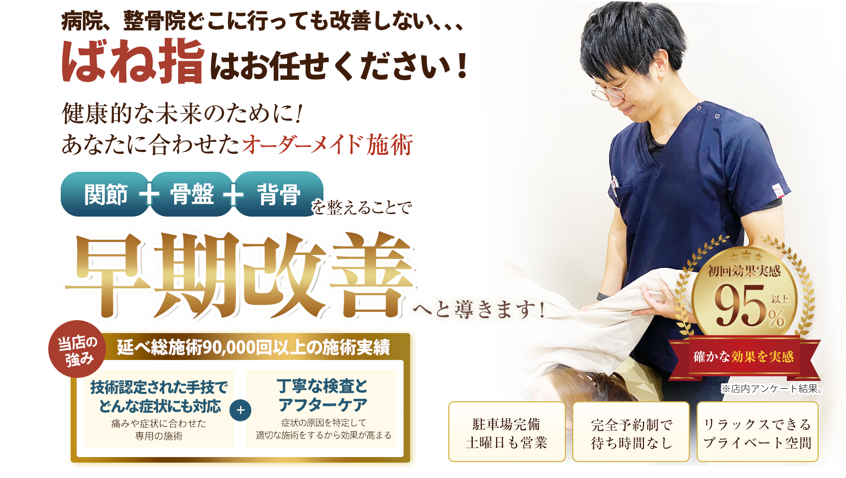 ばね指TOP