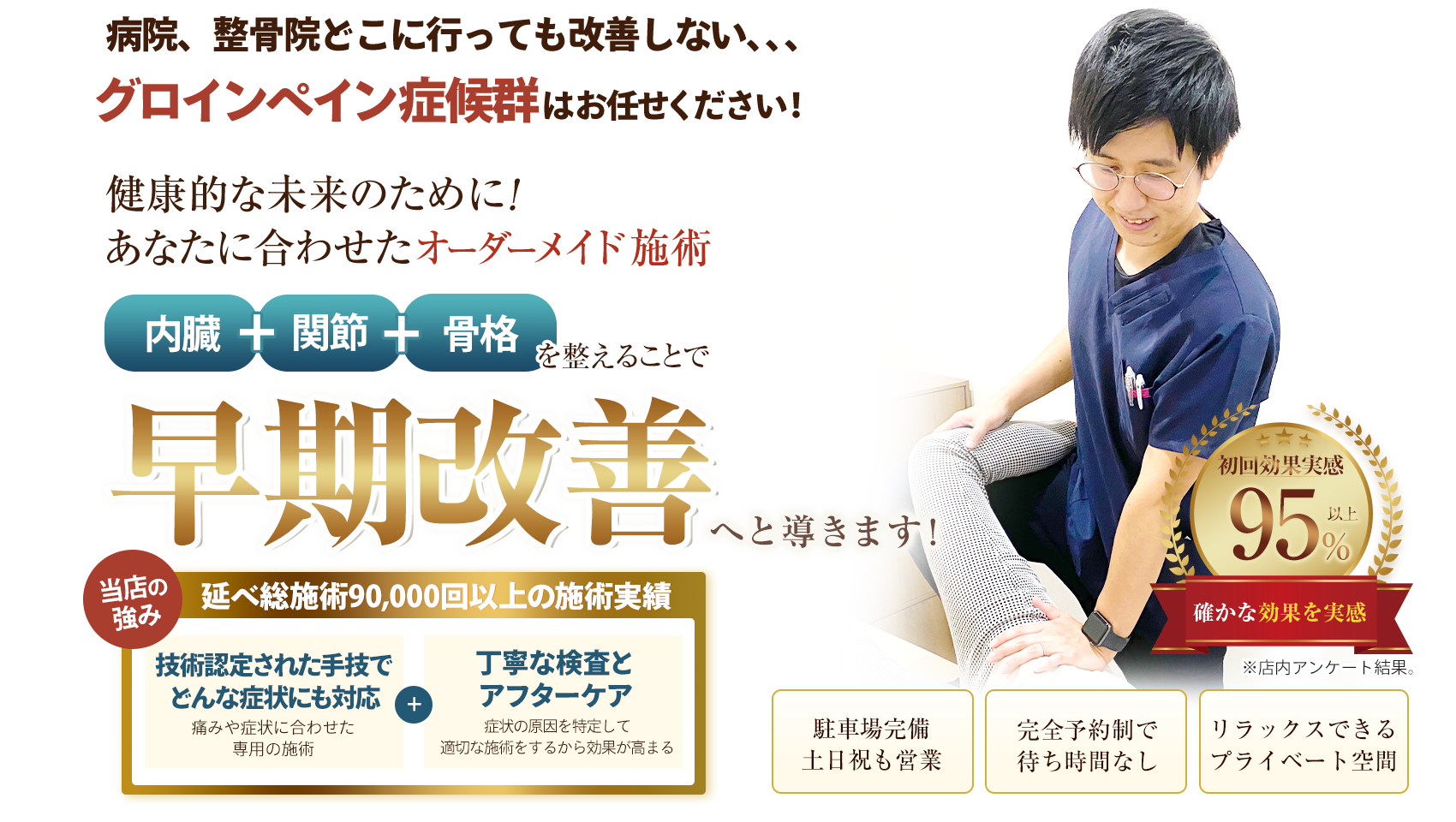 グロインペイン症候群TOP