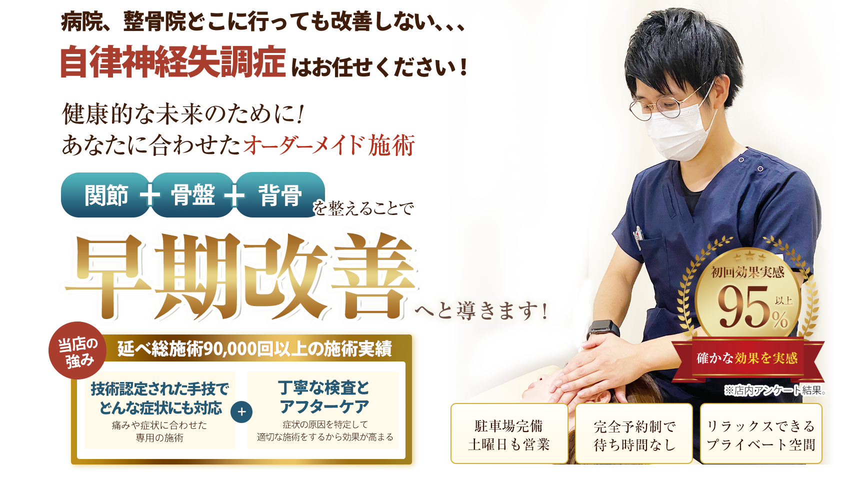 自律神経失調症TOP