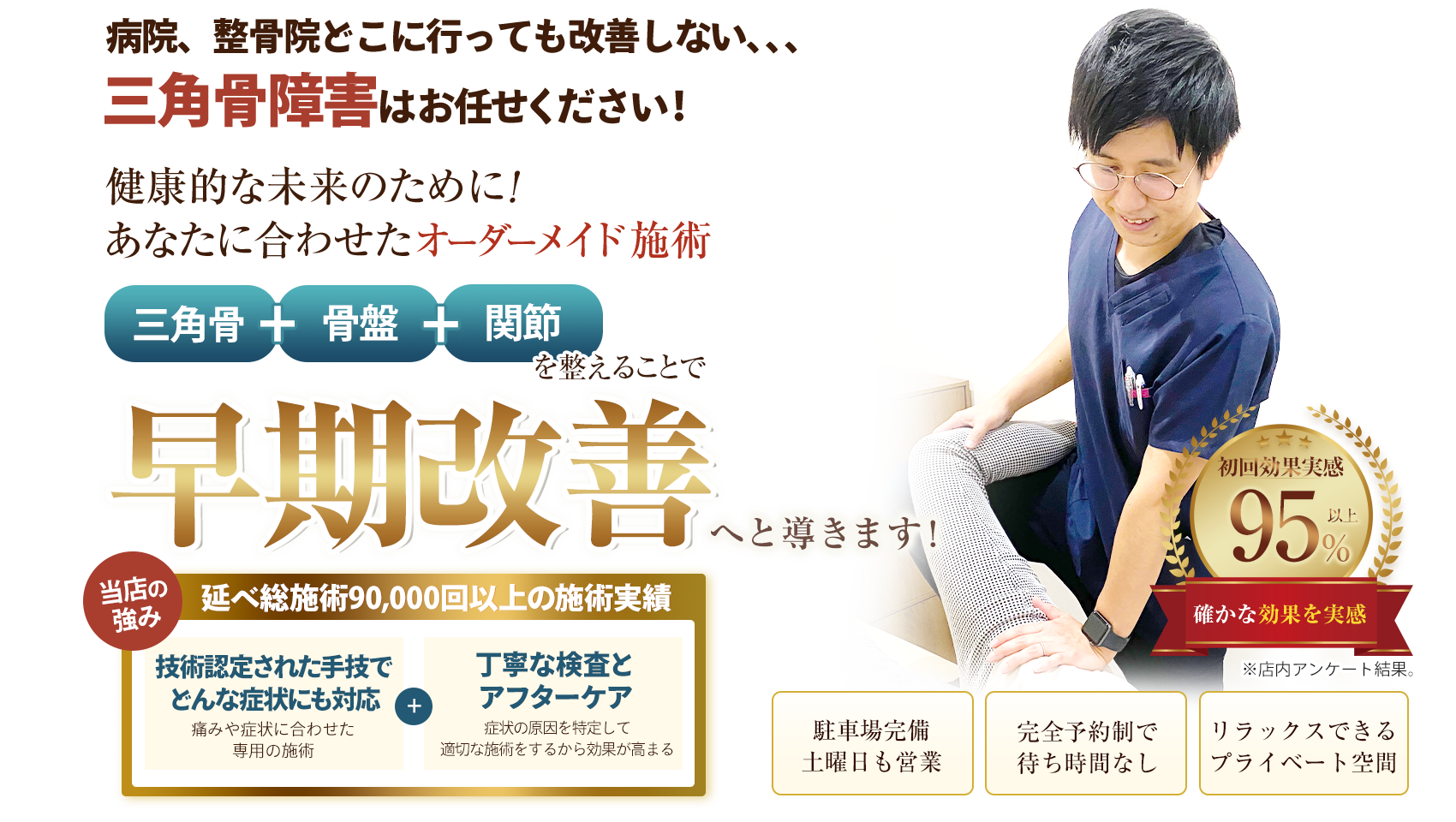 三角骨障害TOP