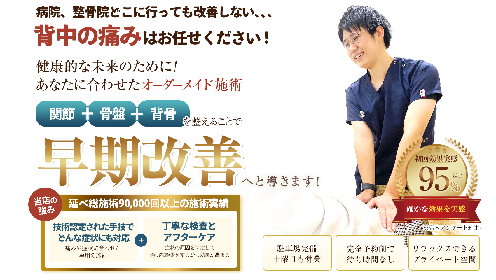 背中の痛みTOP