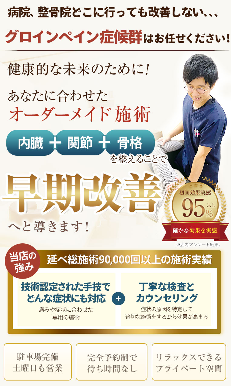 グロインペイン症候群TOP