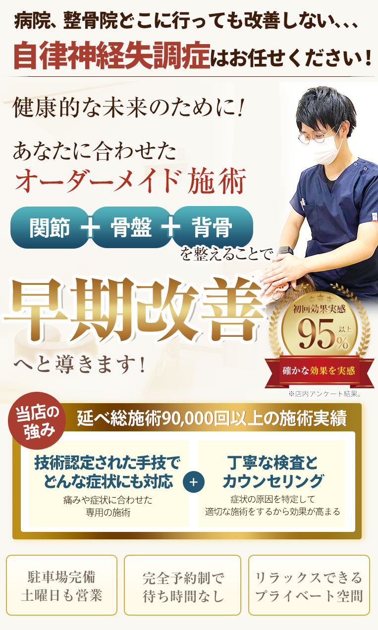 自律神経失調症TOP