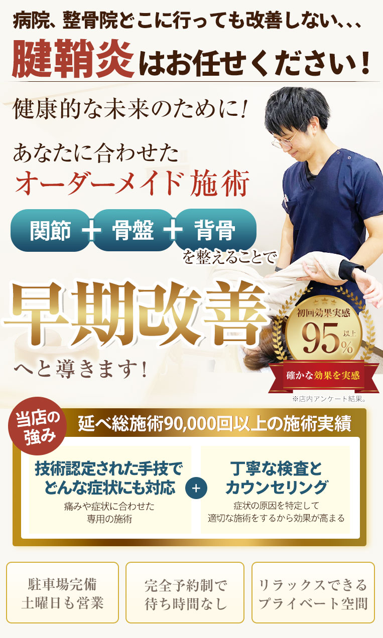 腱鞘炎TOP