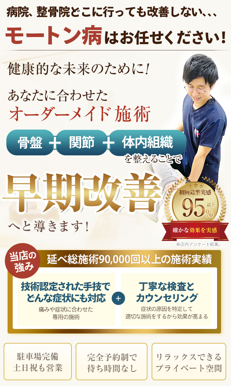 モートン病TOP