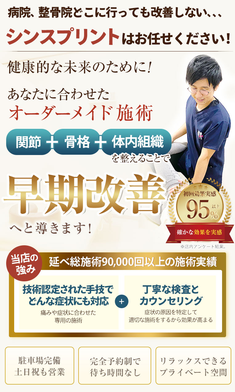 シンスプリントTOP