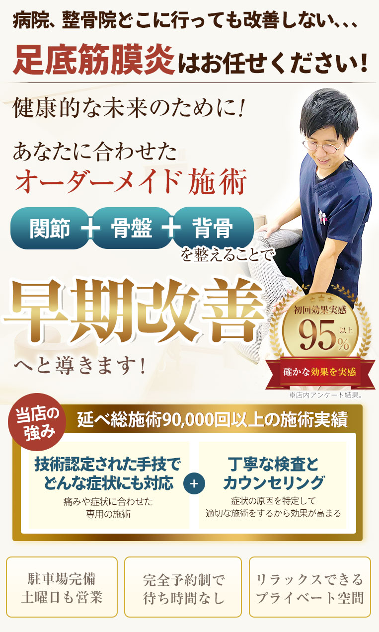 足底筋膜炎TOP