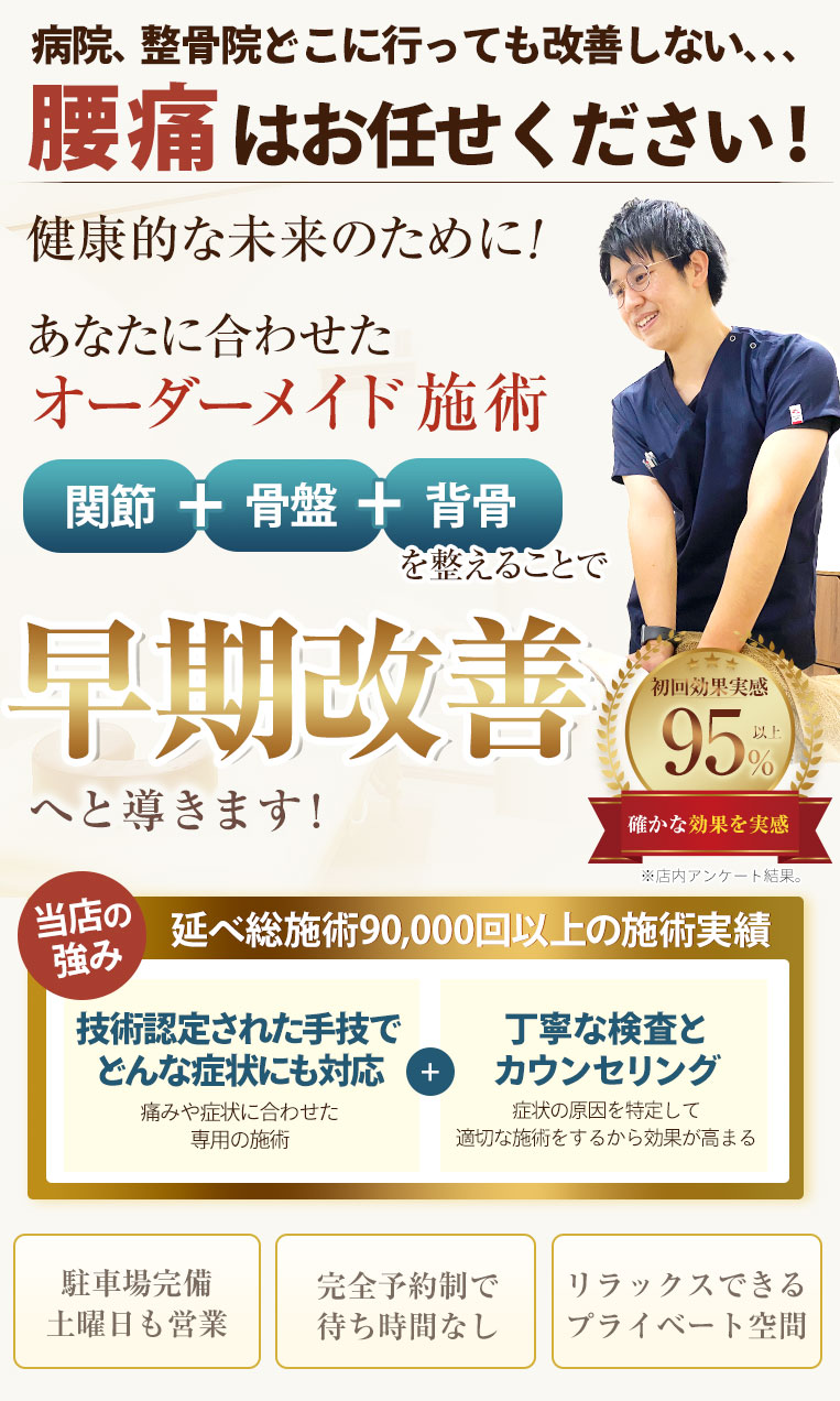腰痛TOP