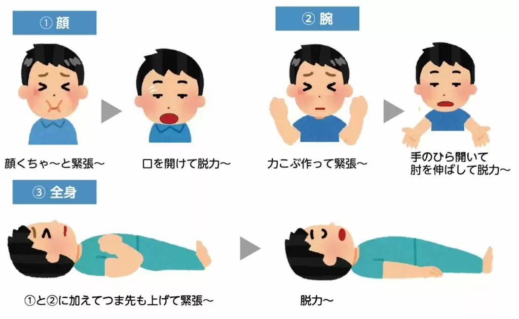 肩こりに対する鍼灸の効果と科学的根拠