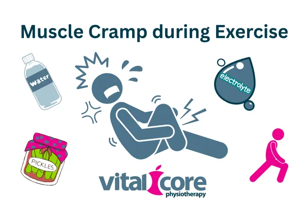 アルコール筋症の主な症状