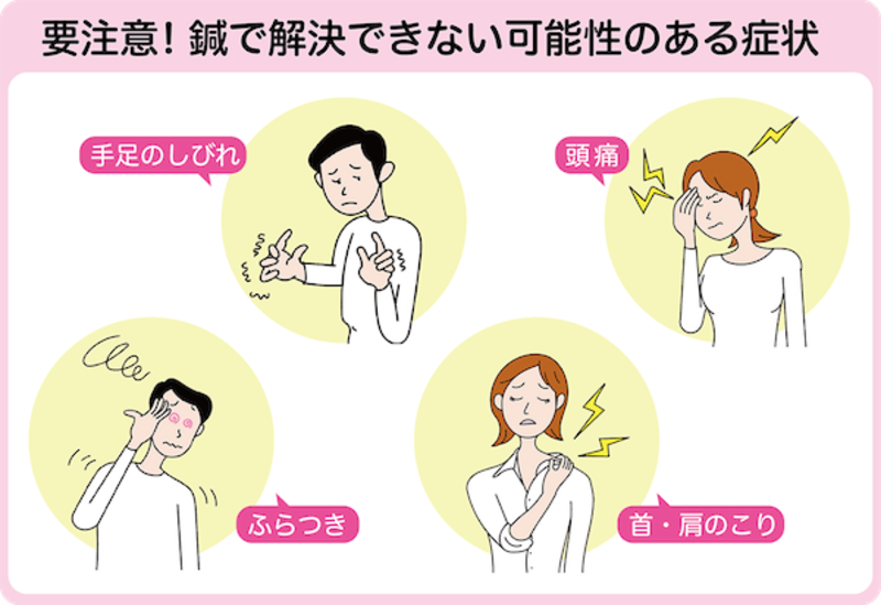 よくある質問(FAQ)|鍼灸と腰痛の疑問をまとめて解消