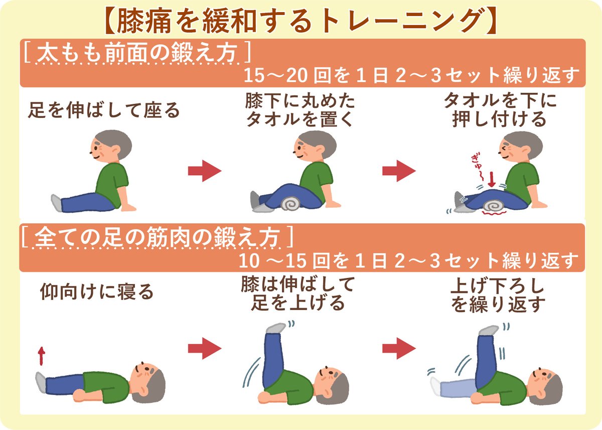 靭帯伸びるときの正しい対処法と早く改善するポイント