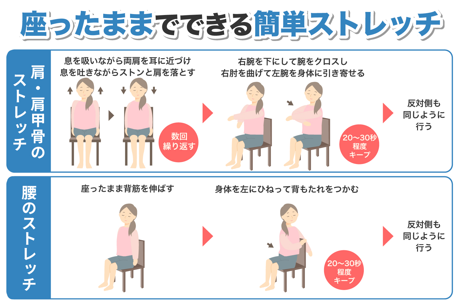 今すぐできるセルフケアと予防法