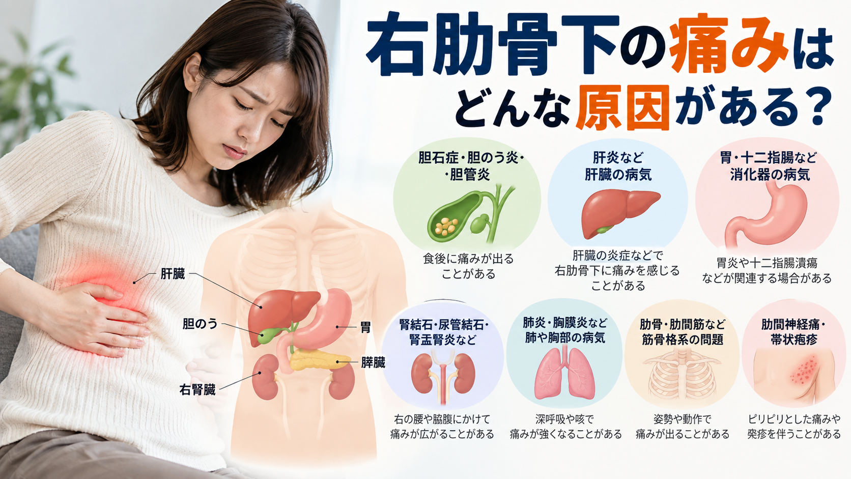 右肋骨下の痛みは何が原因?考えられる主な病気