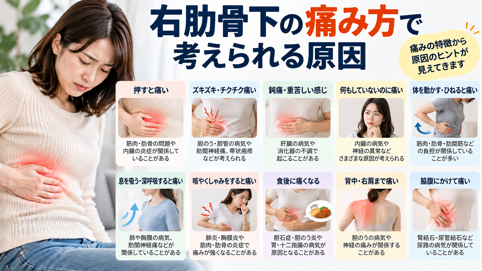 右肋骨下の痛み方・症状から考えられる原因