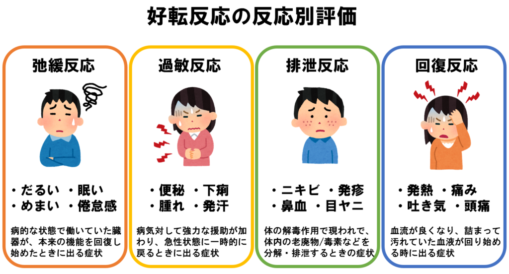 安全性・注意点・副作用