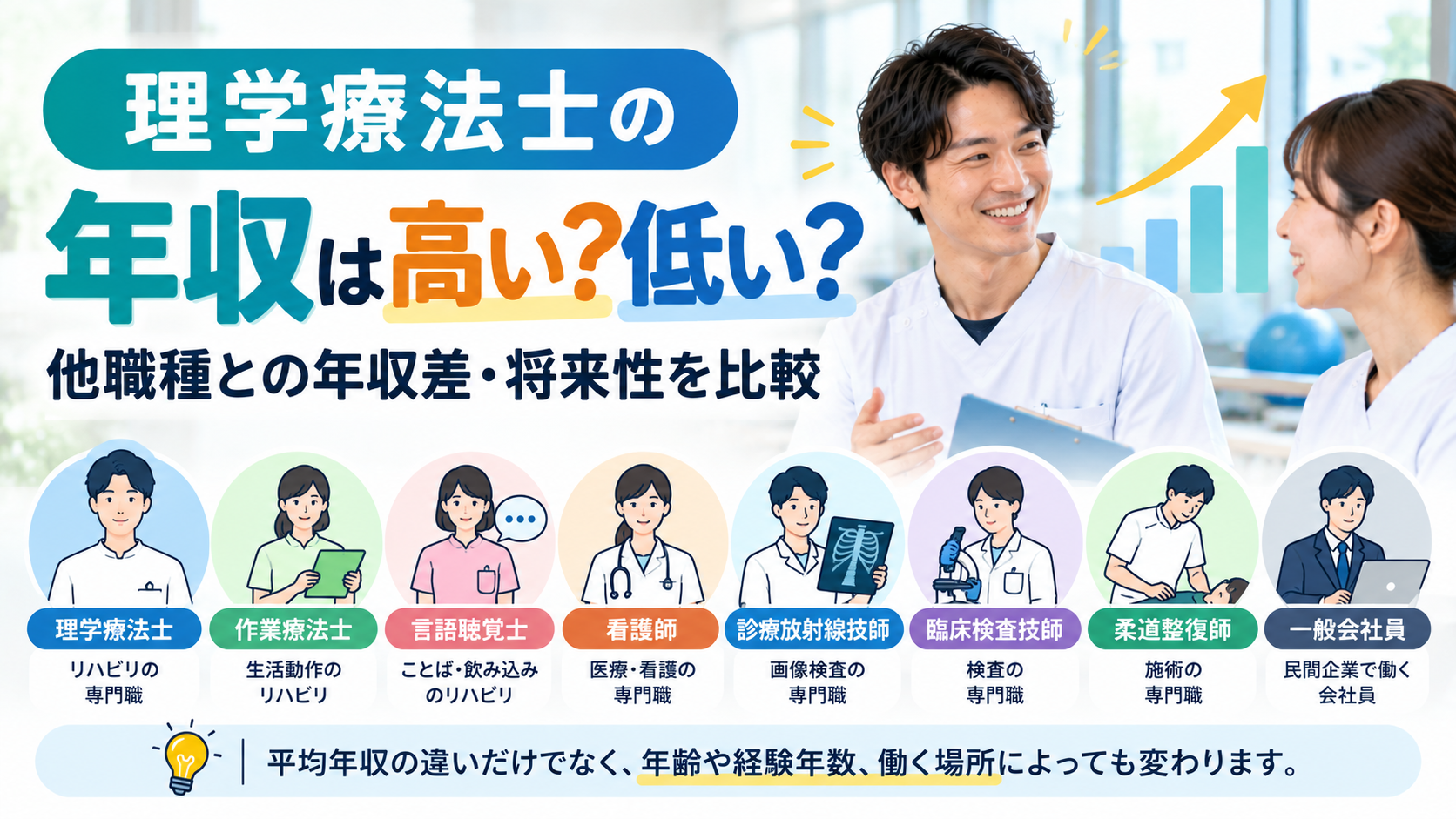 理学療法士の年収は高い?低い?他職種と比較