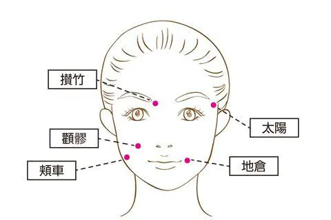 注意点・よくある質問(Q&A形式)