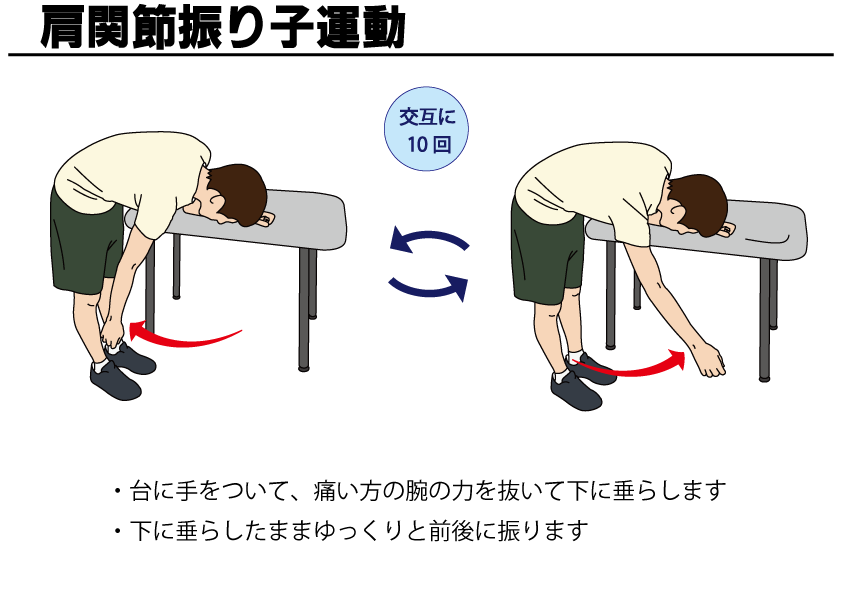 ツボ押しと併用したいセルフケア — 相乗効果を高める方法