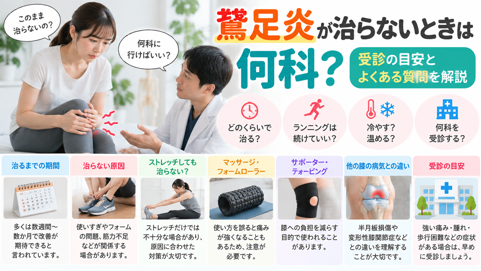 鵞足炎が改善しないときは何科?来院の目安とよくある質問