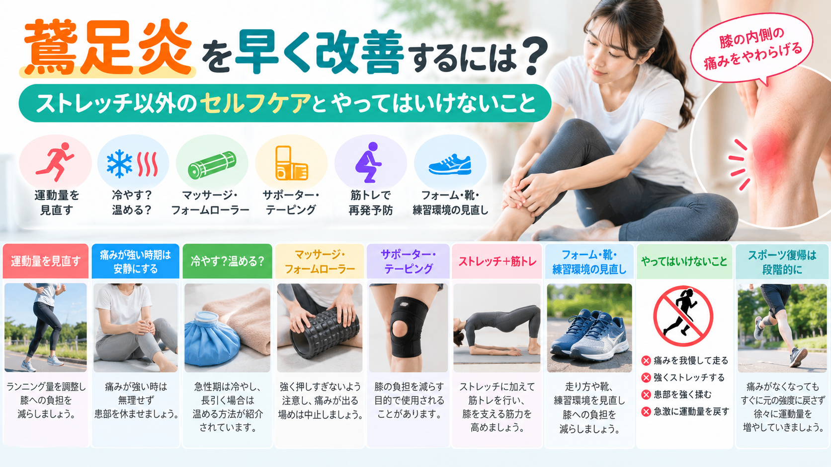 鵞足炎を早く改善するには?ストレッチ以外のセルフケアとやってはいけないこと